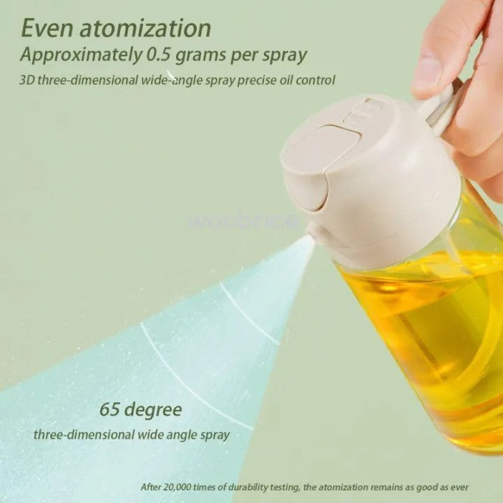 Kitchen Essentials Pro Kit | 500ml Oil Sprayers + Sink Splash Guard + Honeycomb Ice Cube Tray Bundle