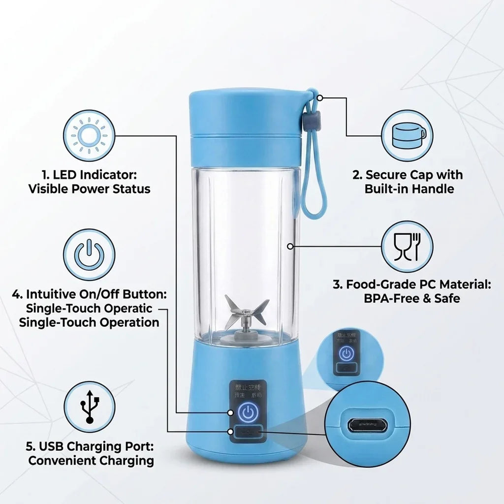 Portable Blender Features and Specifications