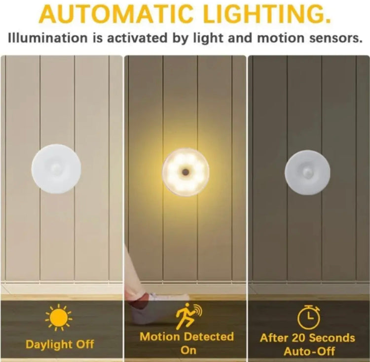 Automatic Motion Detection LED Night Light