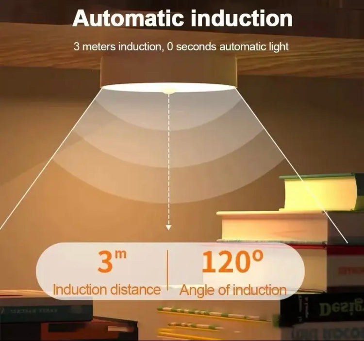 Motion Sensor Light with 120 Degree 3 Meter Detection Range