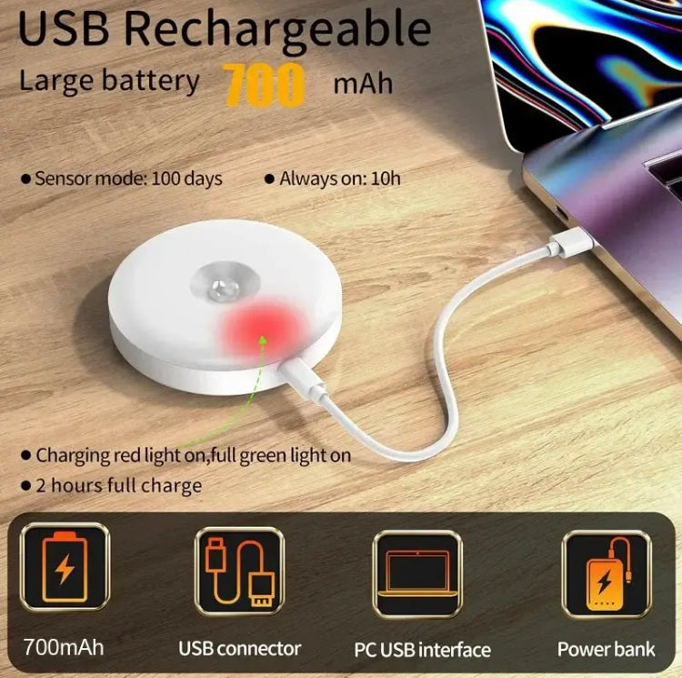 USB Rechargeable Motion Sensor LED Night Light