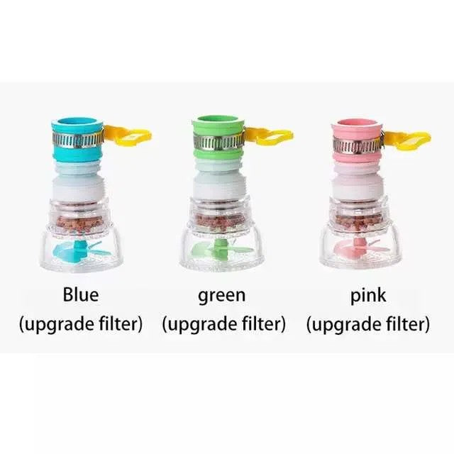 Universal Fan Faucet Nozzle for Kitchen Sink | 360° Rotating Water Saving Tap Extender