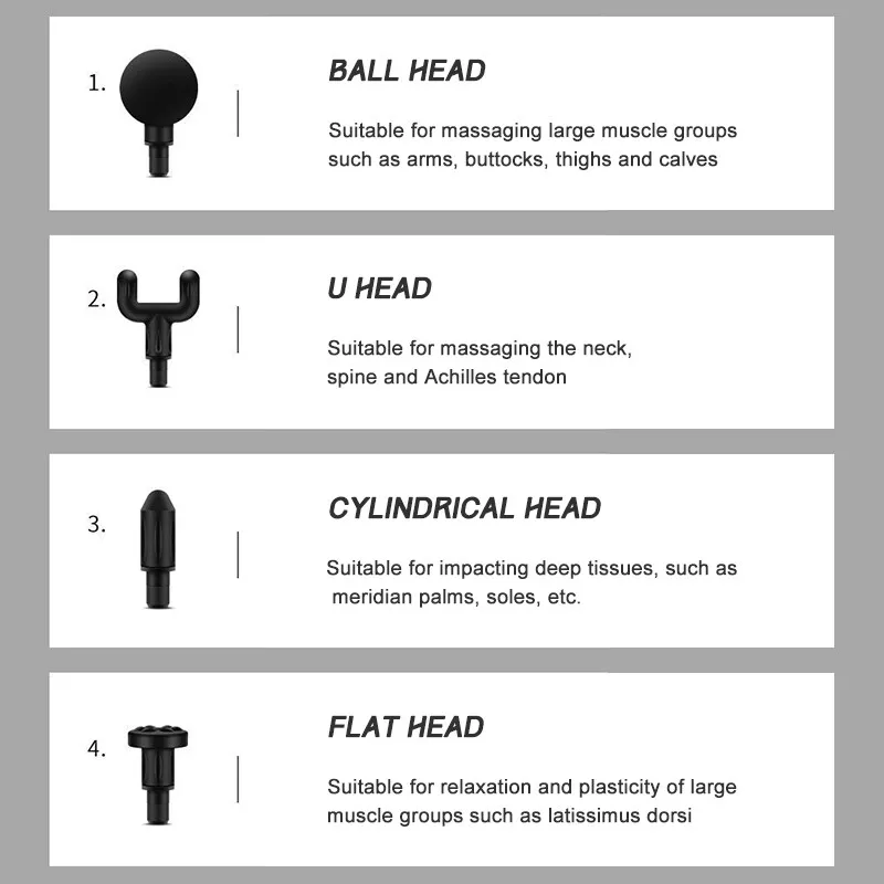 Massage Gun with 4 Interchangeable Massage Heads