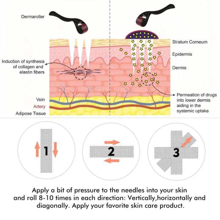 Derma Roller for Skincare Routine | Microneedling Roller for Face, Beard & Hair Growth