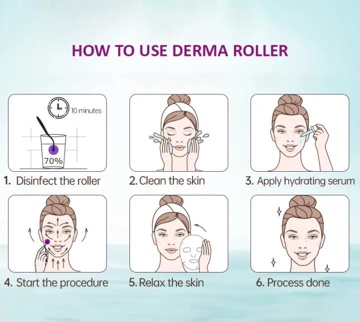 Derma Roller for Skincare Routine | Microneedling Roller for Face, Beard & Hair Growth